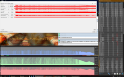 Teste de estresse (Prime95 + FurMark)