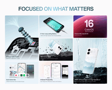 Principais recursos do Oppo F33 Pro 5G