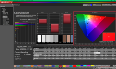ColorChecker após a calibração
