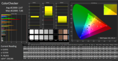 CalMAN: ColorChecker - calibrated