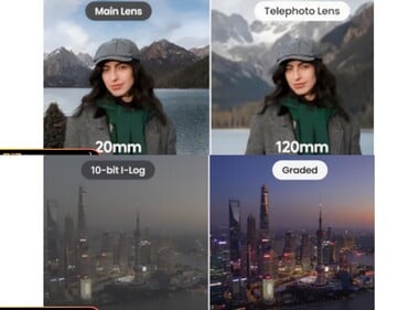Imagens de marketing vazadas do Insta360 Luna Ultra.