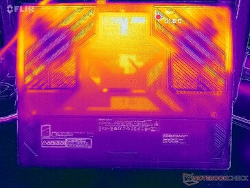 Estresse Prime95+FurMark (capa D)