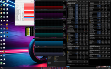 Estresse do Cyberpunk 2077 (modo balanceado)