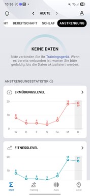 Aplicativo Amazfit Active 2