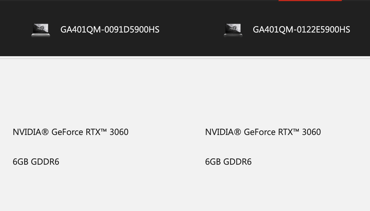 O GPU detalha que a ASUS costumava oferecer com o novo ROG Zephyrus G14. (Fonte da imagem: ASUS)