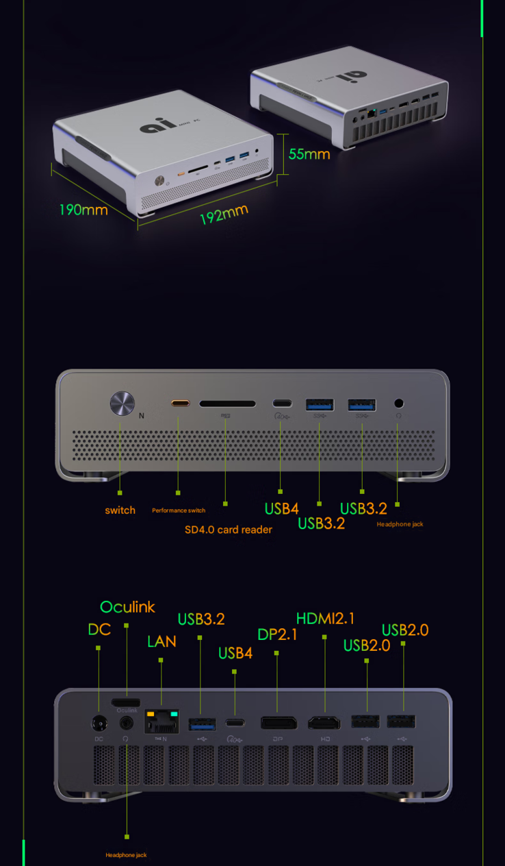 Design e configuração de portas do mini PC (Fonte da imagem: FEVM - tradução automática)