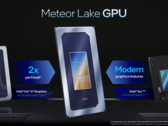A iGPU Intel Xe-LPG do Core Ultra 7 155H apresenta um forte desempenho contra a Radeon 780M (imagem via Intel)