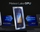 A iGPU Meteor Lake da Intel teve um desempenho muito bom em sua primeira execução no Geekbench (imagem via Intel)