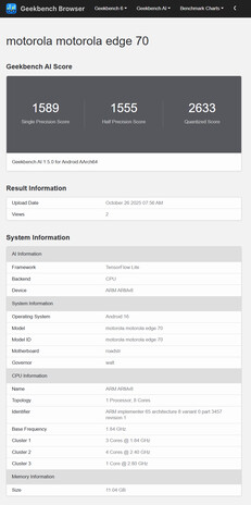 (Fonte da imagem: Geekbench)
