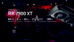 A AMD Radeon RX 7900 XT é agora oficial (imagem via AMD)