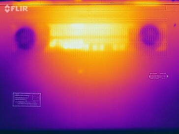 Teste de estresse das temperaturas superficiais (fundo)