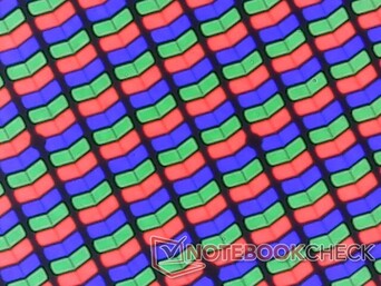Conjunto de subpixels RGB nítidos da fina sobreposição brilhante