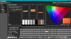 ColorChecker antes da calibração