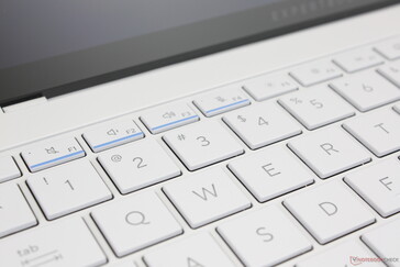 Sublinhados azuis estéticos para as teclas F1 a F4