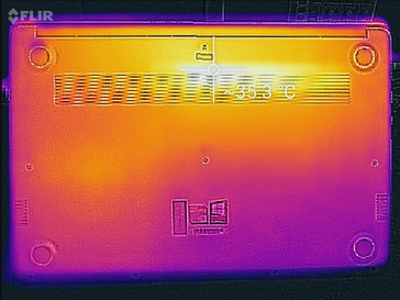 System idle - bottom