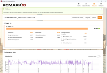 PCMark 10 no modo de desempenho