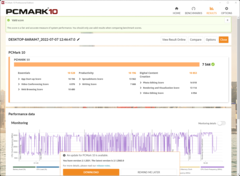 PCMark 10 em modo silencioso