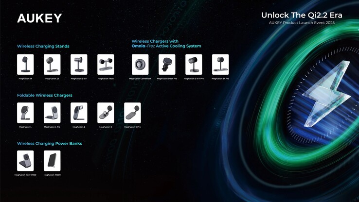 A nova linha de carregadores sem fio Aukey Qi2.2. (Fonte da imagem: Aukey)