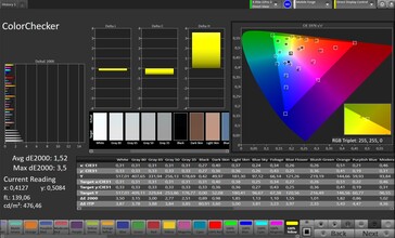Precisão de cores CalMAN