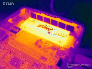 Temperatura da superfície de acionamento após a execução do teste de loop DiskSpd por mais de 30 minutos