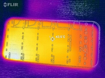 Frente do mapa de calor