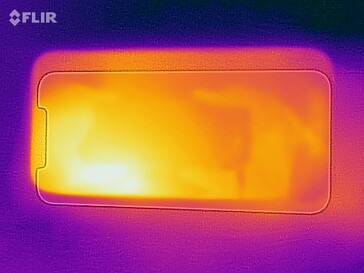 Frente Heatmap