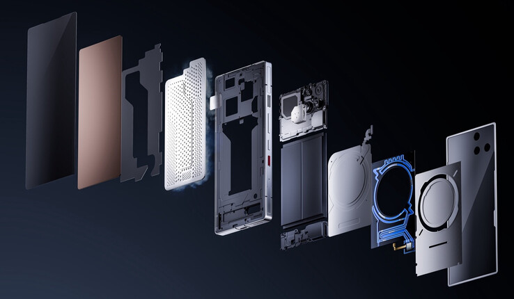 A elaborada solução de resfriamento do RedMagic 11 Pro. (Fonte da imagem: RedMagic)