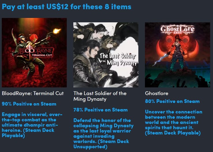 Os 3 jogos adicionais que o senhor recebe no terceiro nível da Close Combat Collection (Fonte da imagem: Humble Bundle)