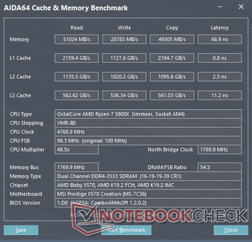 AIDA64 Ryzen 7 5800X cache e desempenho de memória no Windows 10.