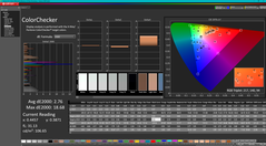 ColorChecker após a calibração