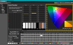 ColorChecker após a calibração