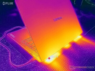 Escapamento traseiro duplo