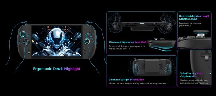 O novo console portátil para jogos X2 Mini custa a partir de pouco menos de US$ 2.000.