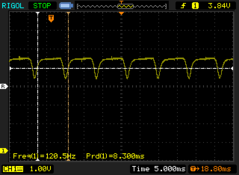 OLED cintilante &gt; 64% de brilho