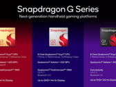 O Snapdragon G2 Gen 2 e o Snapdragon G1 Gen 2 agora são oficiais (fonte da imagem: Qualcomm)