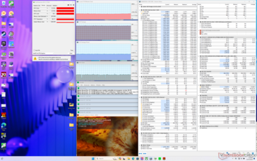 Estresse Prime95+Furmark