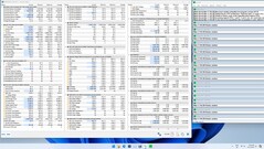 Teste de estresse Prime95, solo