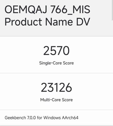 Resultado do Geekbench da configuração N1X de 20 núcleos