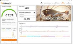 Port Royal (Atualização FW)