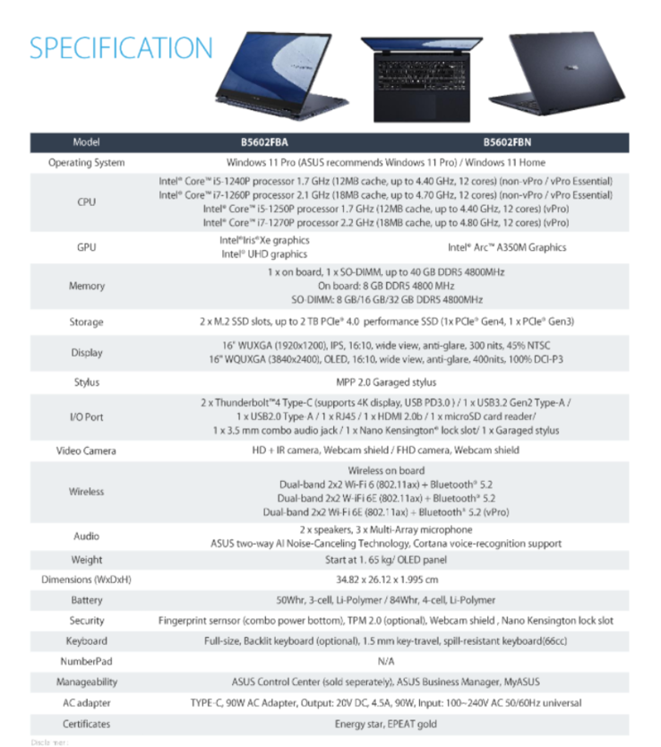Especificações do Asus ExpertBook B5 Flip (imagem via Asus)