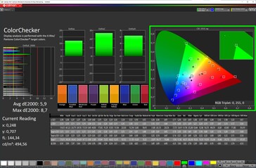 Cores (espaço de cor alvo: DCI-P3)