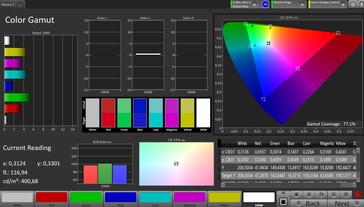 Espaço de cores CalMAN DCI P3