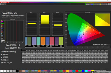 Precisão de cor (predefinição padrão, sRGB color target space)