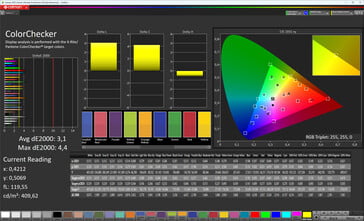 Precisão de cores (perfil: Natural, espaço de cores de destino: sRGB)