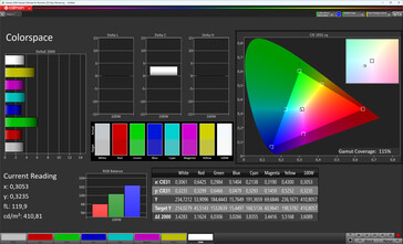 Espaço de cores (modo de tela: Vivid, balanço de branco: Standard, espaço de cores alvo: sRGB)