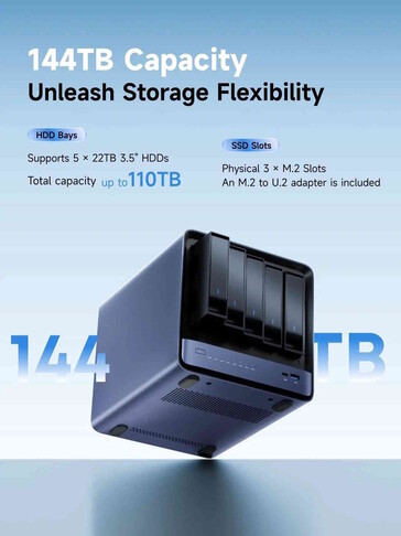 Cinco compartimentos de HDD estão disponíveis no N5 Air (Fonte da imagem: Minisforum)
