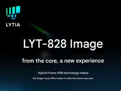 A Sony revelou o sensor de câmera LYT-828 de 1/1,28 polegada, que poderá ser usado no Vivo X300 Pro ou no Oppo Find X9 Pro (Imagem: Sony, editado)
