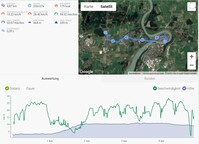 Locating Xiaomi Black Shark 3 - overview