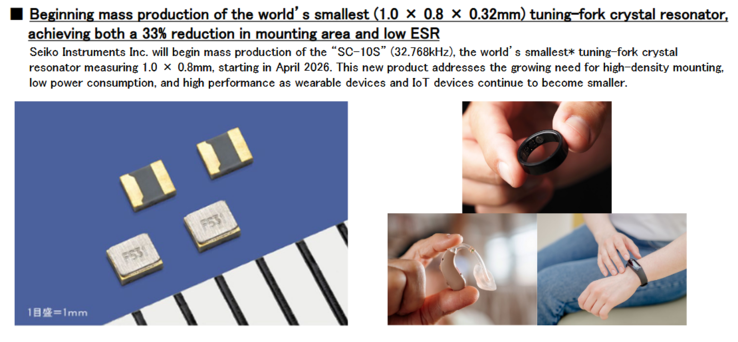 A empresa ainda está inovando em várias frentes.