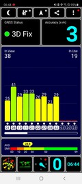 Recepção GPS no edifício